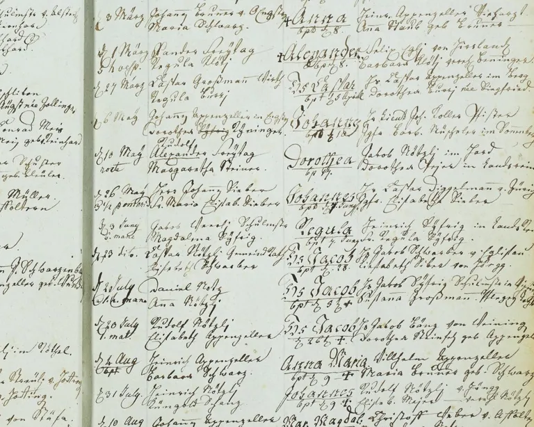 00-Tauf-, Ehen- und Totenbuch Höngg 1814-1860 (VIII.C.179.), Bild 3 (1920x840px)