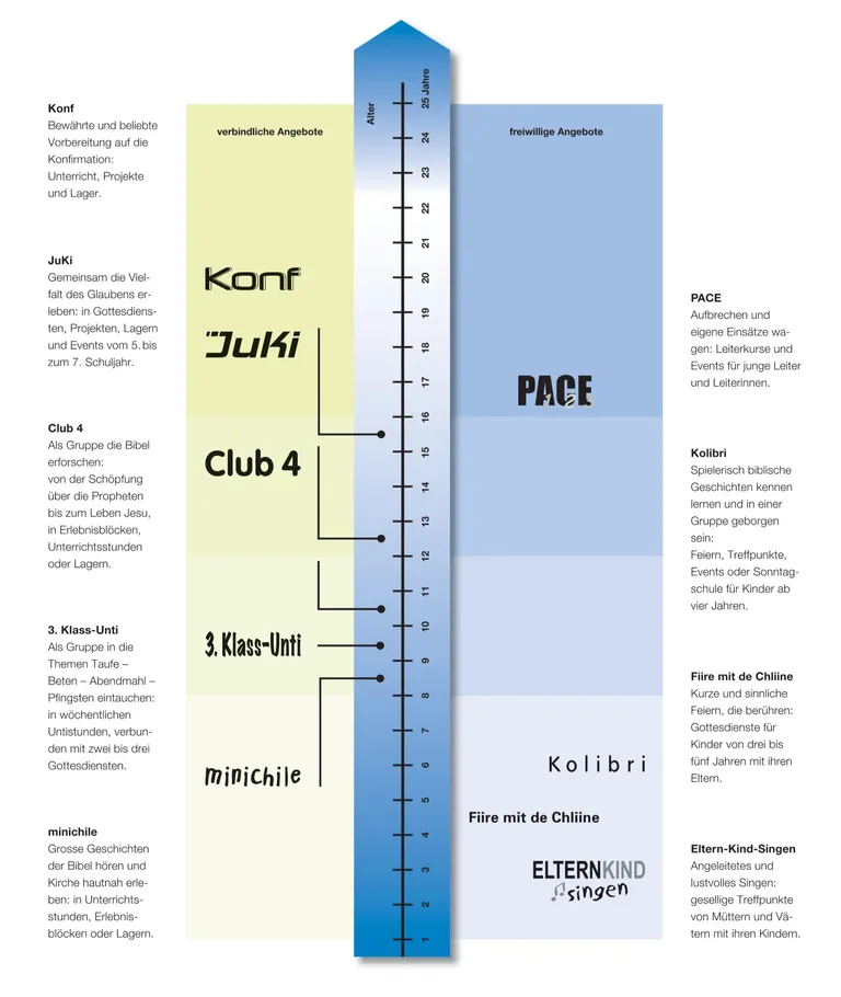 Unti_portalkg_imgfile27312
